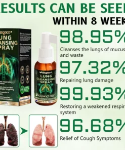 Ourlyard™ FreeLunga Herbal Lung Cleansing Spray