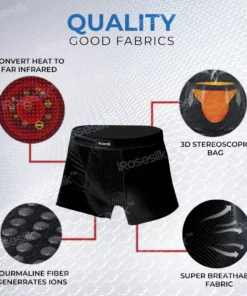 Oveallgo™ MagnaFlow Prostate Relief Boxer Shorts