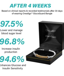 Oveallgo™ GlucoGuard Bangle