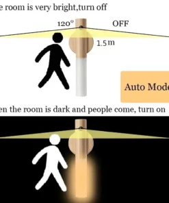 Led Pir Motion Sensor Lamp