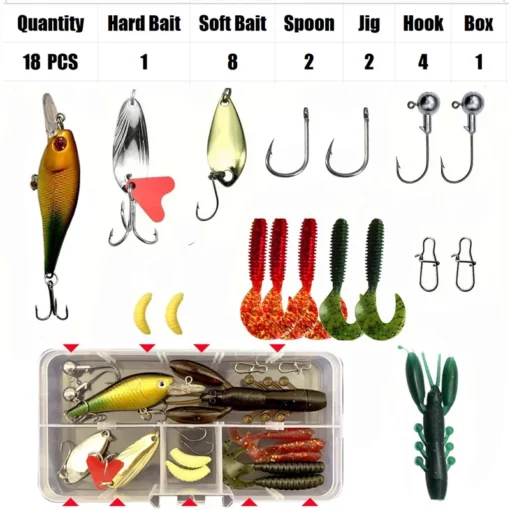 Fishing Lure Set 18/21/59/142pcs Mixed VIB Lure Kit Soft Lure Minnow Popper Hooks All Fishing Accessory Fresh Water