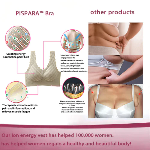 Pretty Health Lymphvity Detoxification and Shaping & Powerful Lifting Bra,  Shaping Detox & Lifting Breast for Women