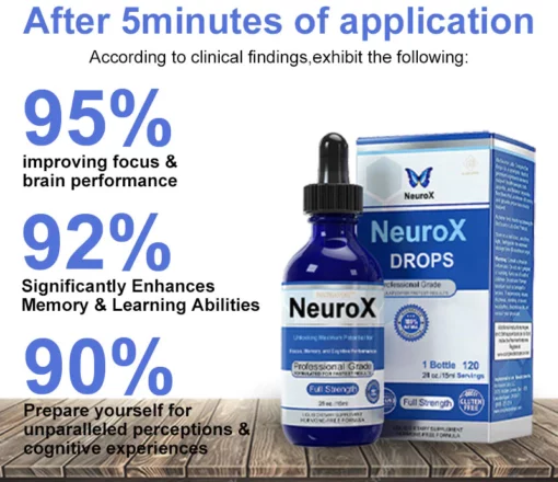 Natravor™ NeuroX Brain health Drop