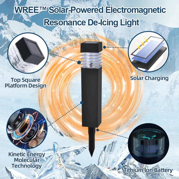 I-WREE™ I-Solar-Powered Electromagnetic Resonance De-Icing Lamp - Thenga  Namuhla Thola Isaphulelo esingu-55% - MOLOOCO