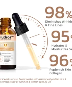 Hudros™ Resveratrol Hyaluronic Acid Collagen Anti-Aging Serum