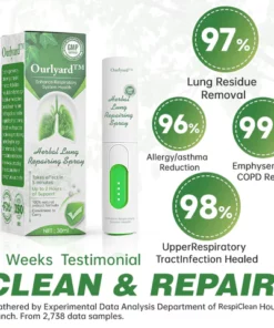 Ourlyard™ Herbal Lung Clearing and Repairing Auto Spray