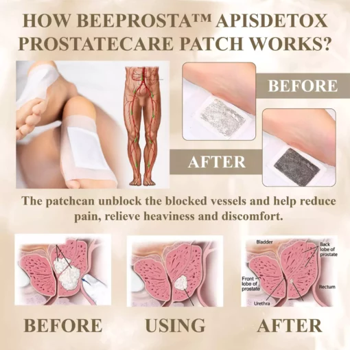 BeeProsta™ ApisDetox ProstateCare Foot Patch