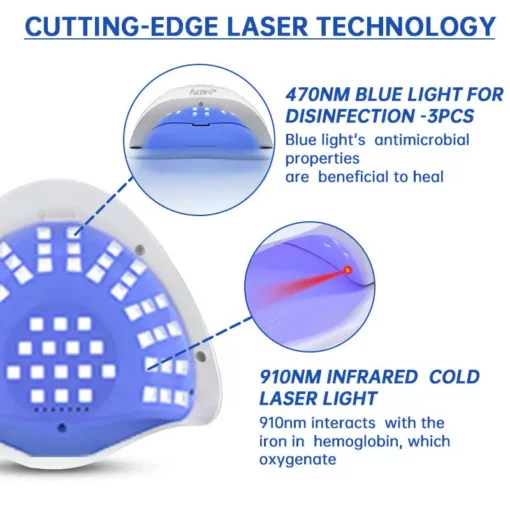 Bikenda™ PureNail Fungus Laser Device