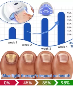 Bikenda™ PureNail Fungus Laser Device