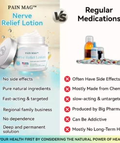 Croaie™ Nerve Relief Lotion