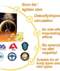 Fivfivgo™ Bee Venom Firming Slimming Patch