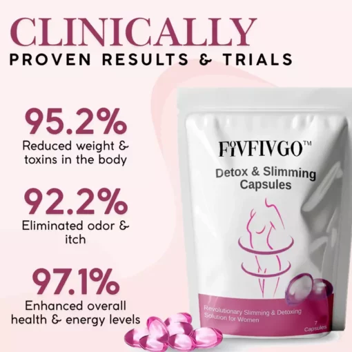 Fivfivgo™ Detox & Slimming Capsules