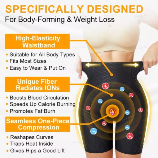 Kkio®Medical-Grade Mugwort Infrared Ion Fiber Massage Body Shaping Shorts