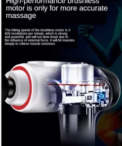 Massage Gun