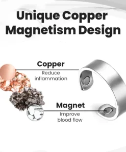 Histone™ MagPro Copper Prostate Ring