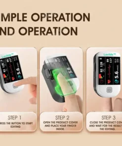 LOVILDS™ Next-Generation Intelligent Multifunctional Non-Invasive Laser Blood Glucose Meter