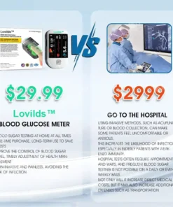 LOVILDS™ Next-Generation Intelligent Multifunctional Non-Invasive Laser Blood Glucose Meter