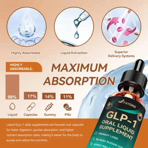 𝑭𝑨𝑻𝑶𝑵𝑮™👩‍⚕️🎁 𝑮𝑳𝑷-1 𝑶𝒓𝒂𝒍 𝑳𝒊𝒒𝒖𝒊𝒅 𝑺𝒖𝒑𝒑𝒍𝒆𝒎𝒆𝒏𝒕
